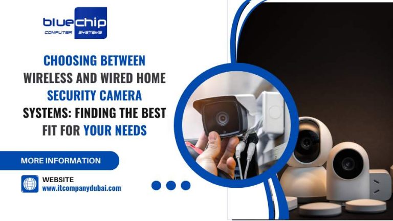 Home Security Camera