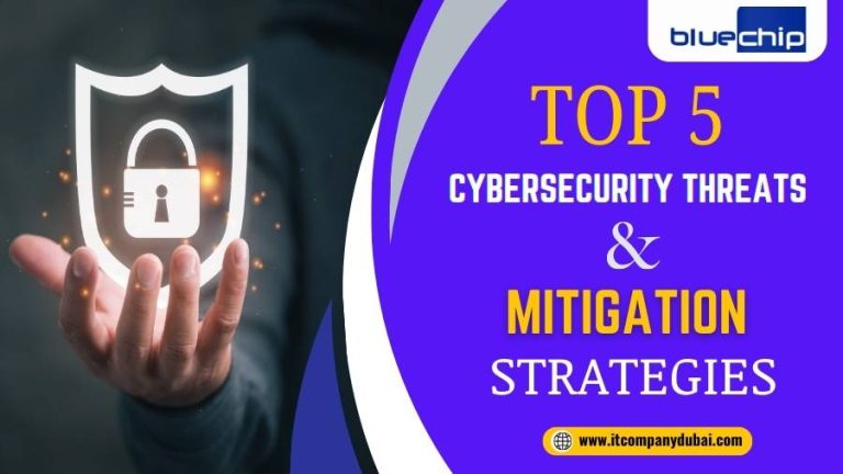 Cybersecurity Threats